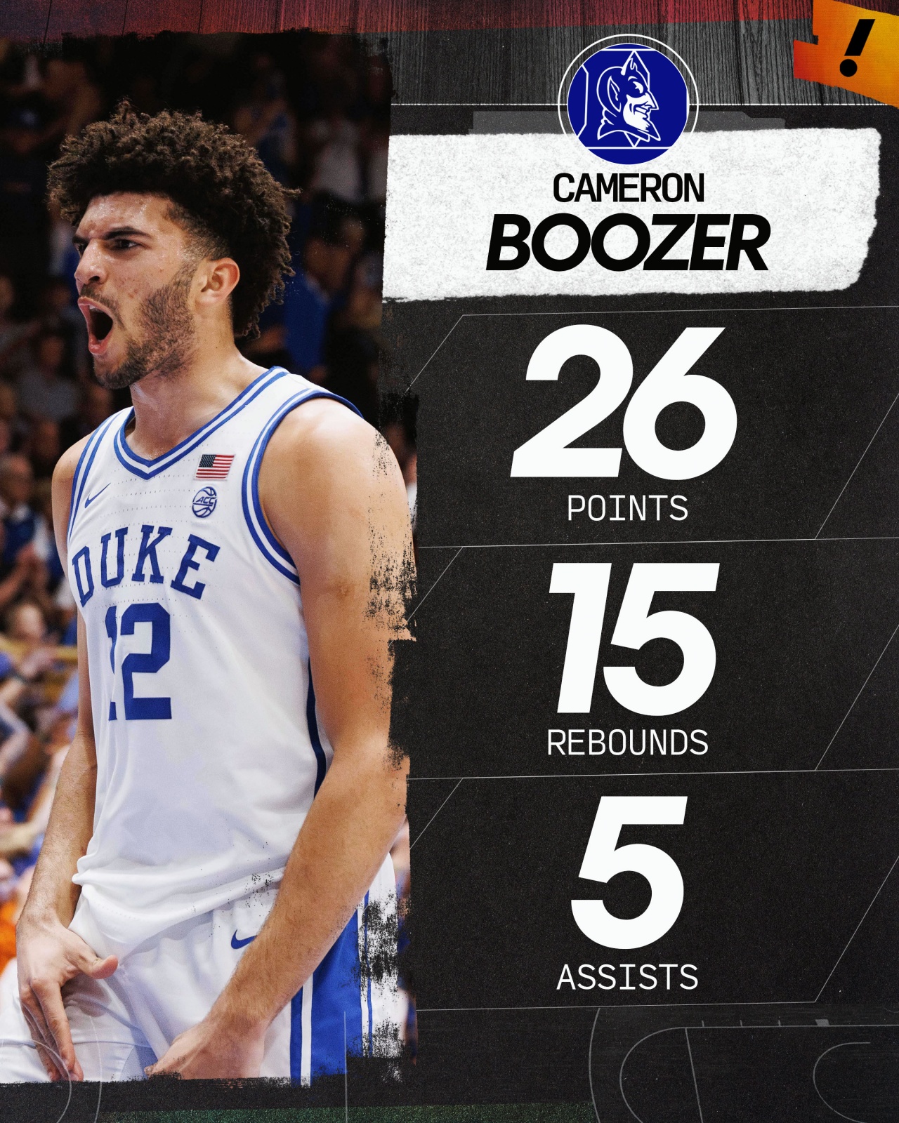 yl23455永利注册登录-状元热门稳定而出色！布泽尔儿子轰26分15板5助 率杜克豪取八连胜