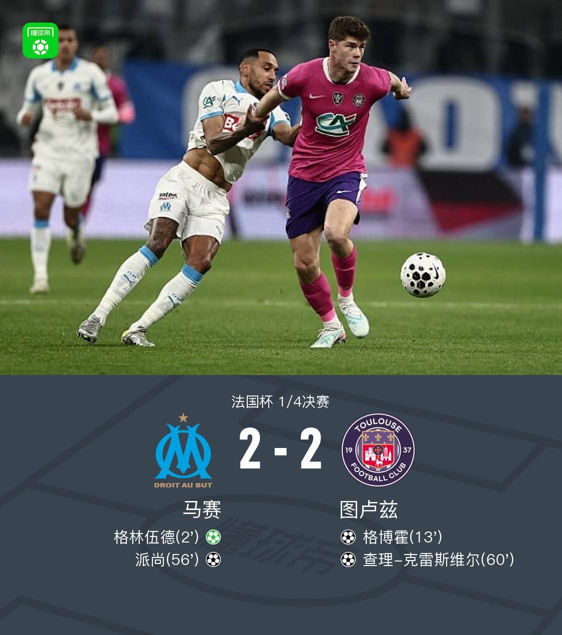 yl23455永利注册登录-90分钟战报：马赛2-2图卢兹双方进入点球大战，格林伍德点射