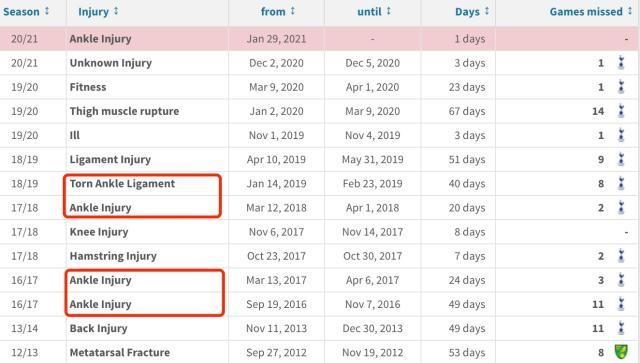 yl23455永利注册登录-穆里尼奥：不会让贝尔顶替凯恩的位置