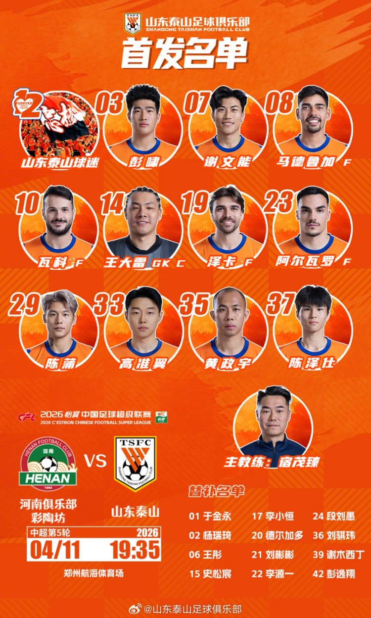 yl23455永利-今日阵容，加油💪💪💪 ​​​